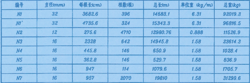 OCR识别示意图片