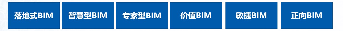 EIM+BIM的工程问题求解逻辑图