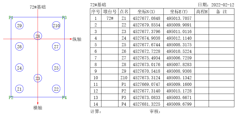单一桥涵结构物计算点位坐标表