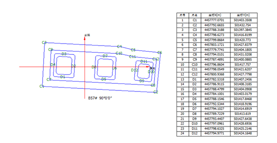 坐标查询成果表