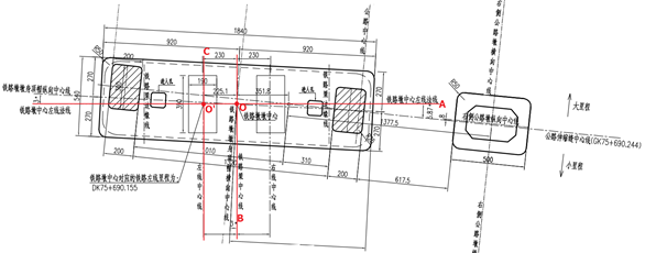 基点偏心值示意图