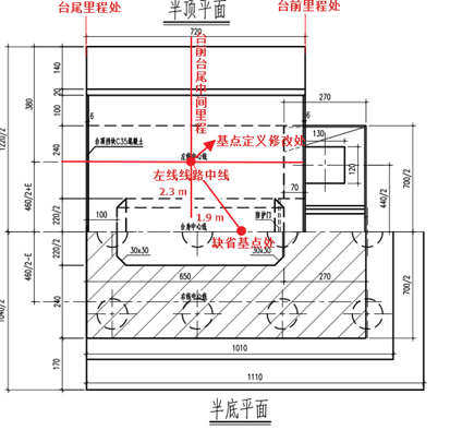 基点定义修改示意图