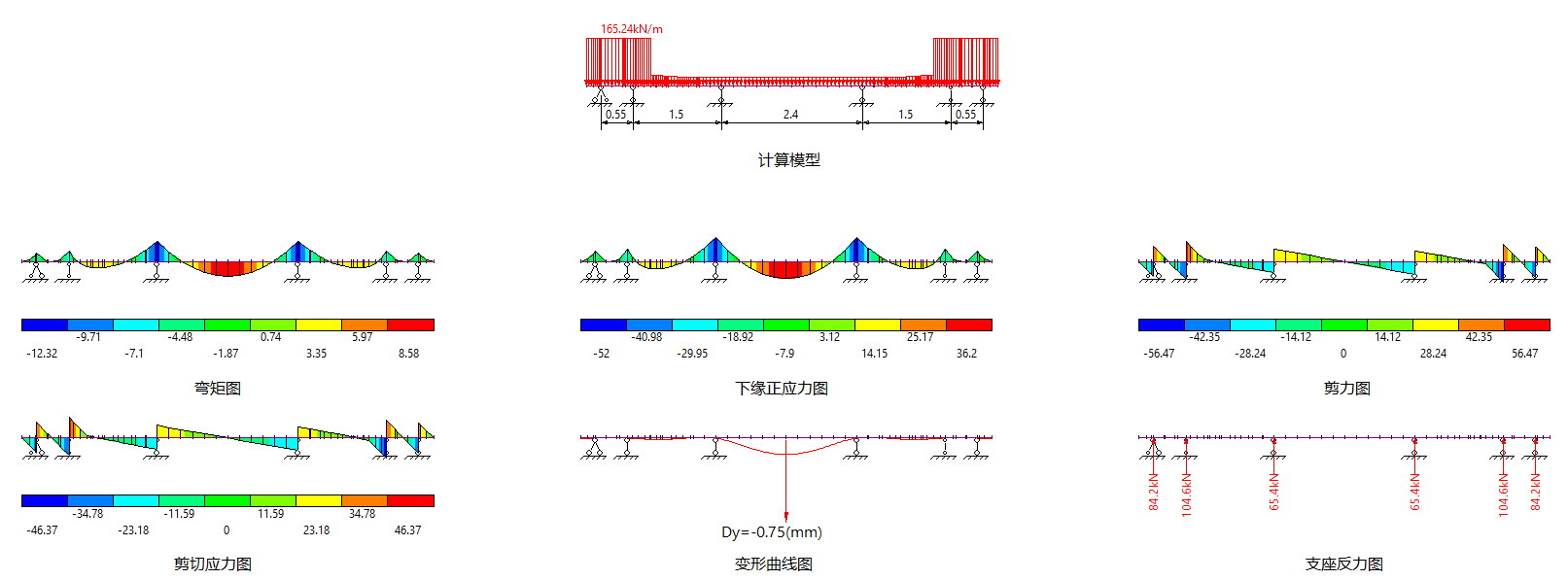 小横梁计算成果