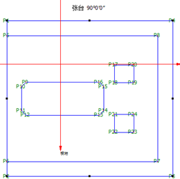 属性修改、特征点定义