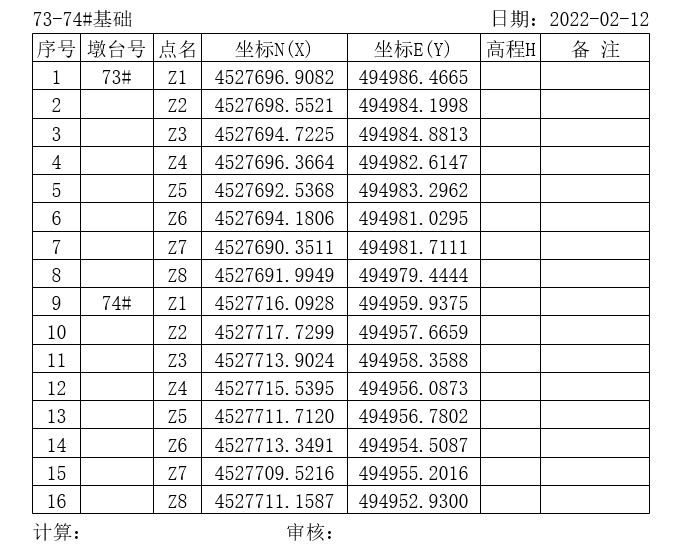 批量桥涵结构物计算点位坐标表