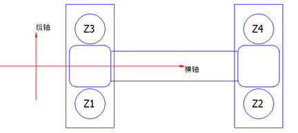 桥涵平面结构物