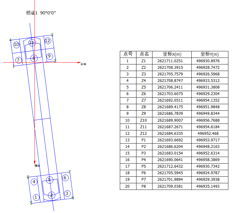 桥涵平面结构物模型及坐标计算成果