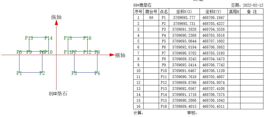 桥涵结构物坐标表