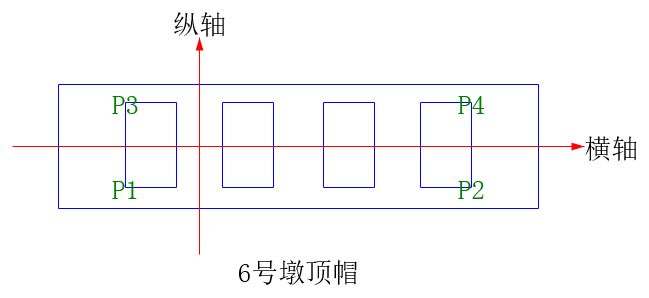 桥涵结构物基点定义