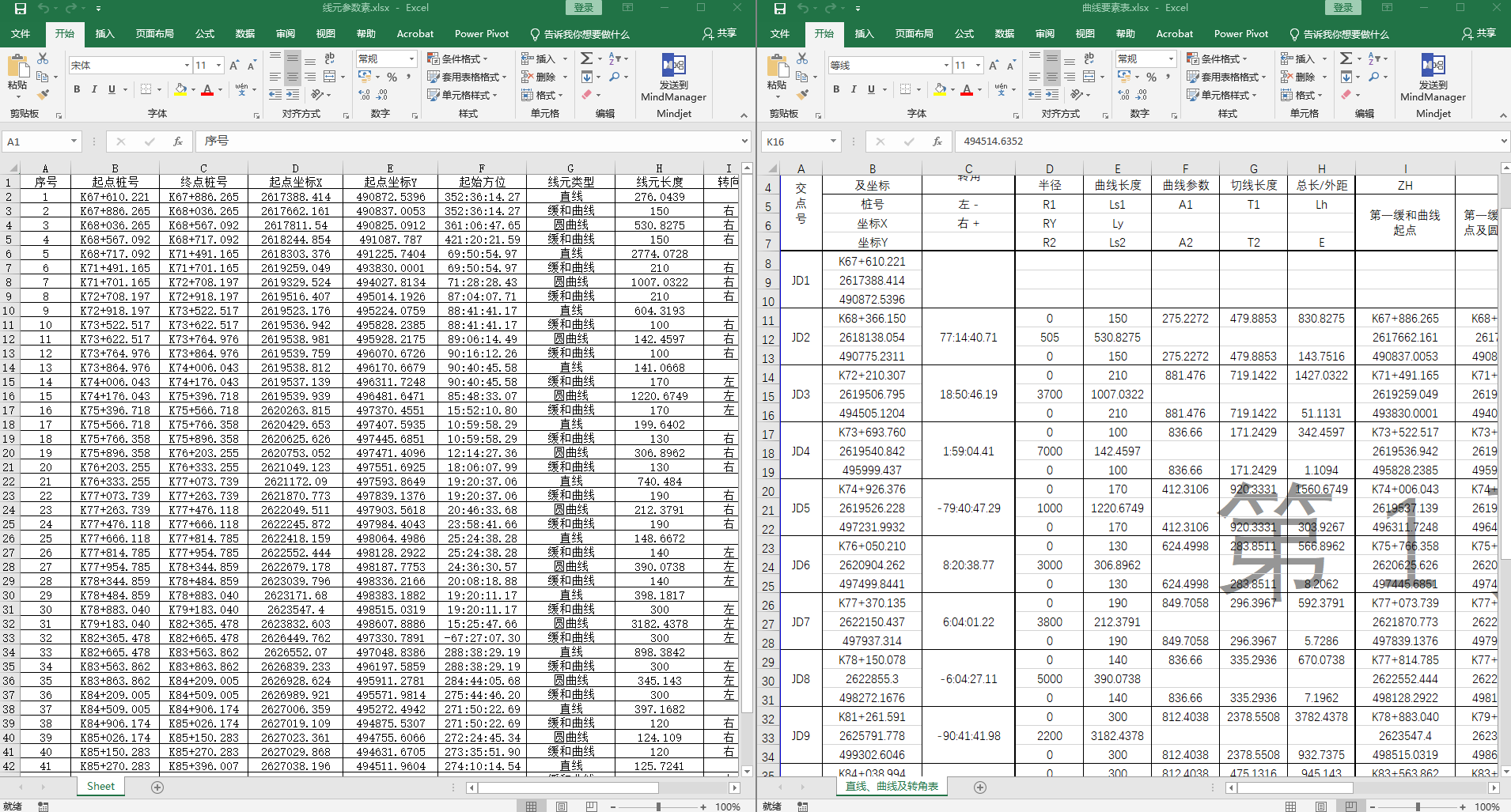 曲线要素表和线元参数表