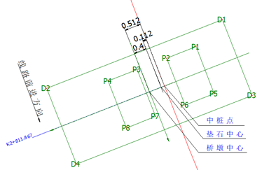 计算机模拟放样成果