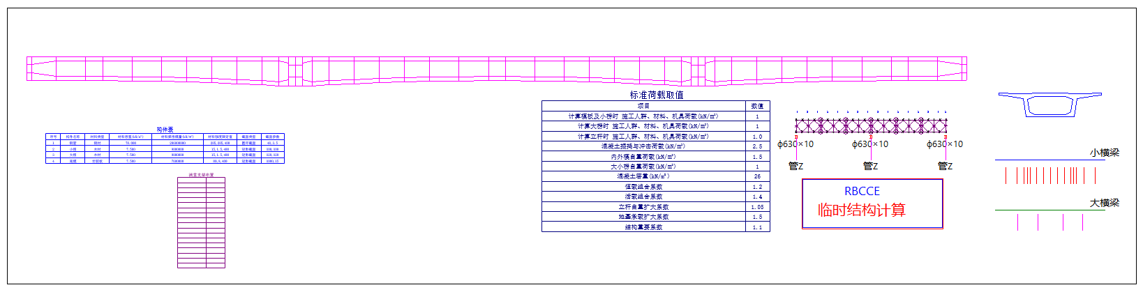钢管贝雷大模式